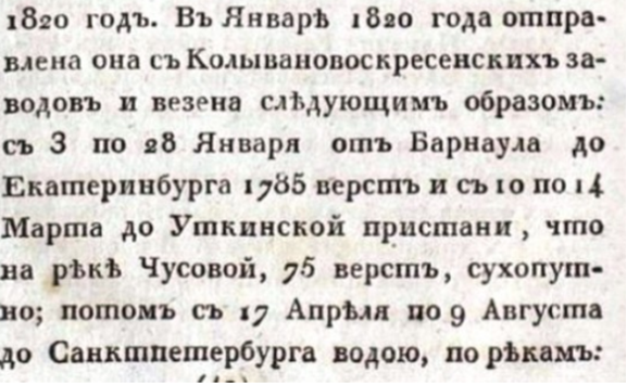 «Сибирский вестник», 1820 г. Источник https://rodline.livejournal.com/263356.html