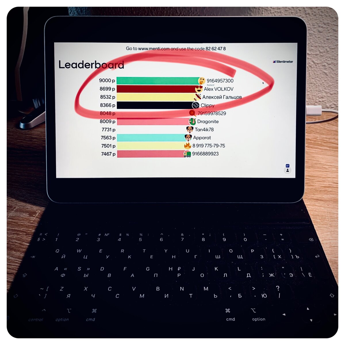 Борьба за второе место была плотной:)