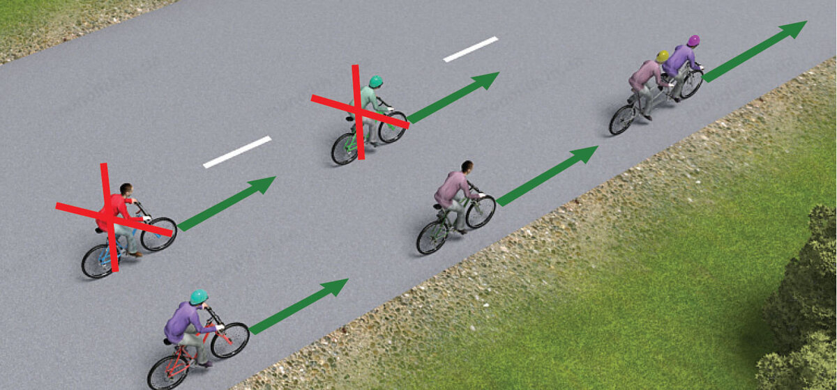Разрешается ли велосипедам осуществлять движение как показано на картинке