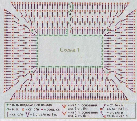 Расчет кокетки. Вязание прямоугольной кокетки крючком. Квадратная кокетка крючком для женского жакета. Вязание крючок кокетка квадратная модель схема. Схема квадратной кокетки крючком для детской кофты.