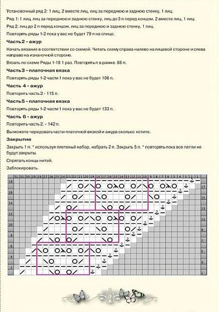 Шаль птица дивная спицами схема и описание