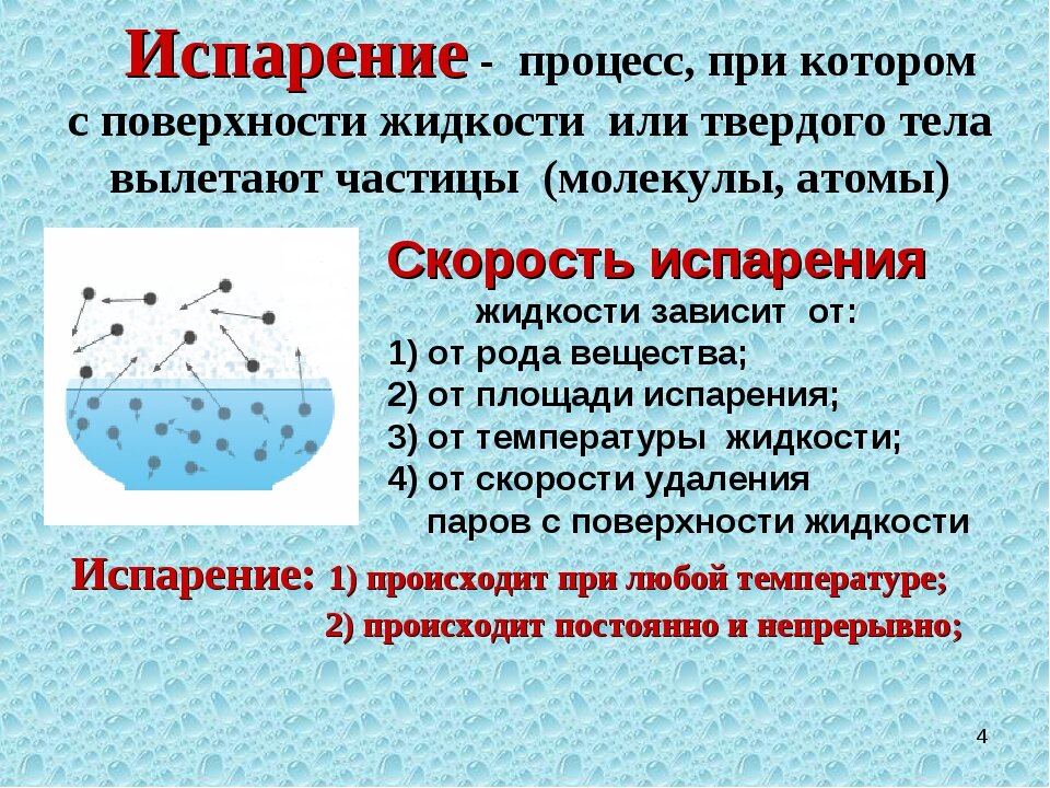 В каком состоянии будет находиться. Процесс испарения. Испарение физика. Испарение жидкости. Испарение это в физике.