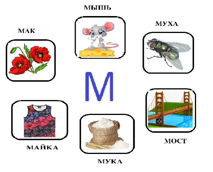 Звук м логопед. Звук м.