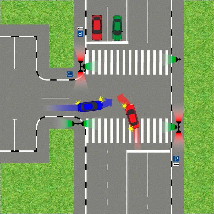 Пересечение траекторий