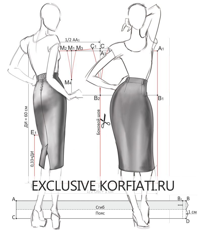«Как правильно сделать выкройку для брюк клёш? » — Яндекс Кью