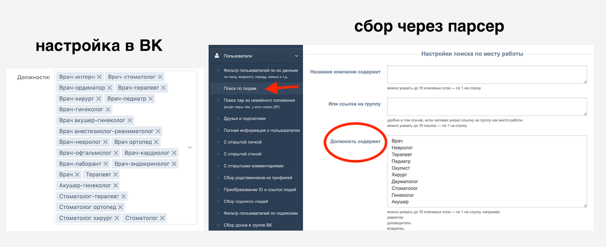 Поиск врачей в ВК по должностям. В примере используется парсер Barkovnet, но подобная настройка по должностям есть почти в любом парсере.  