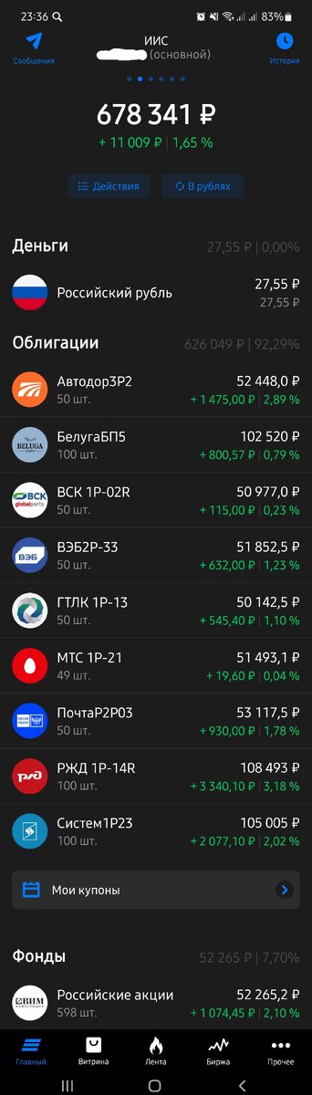 Текущий состав моего основного портфеля на ИИС