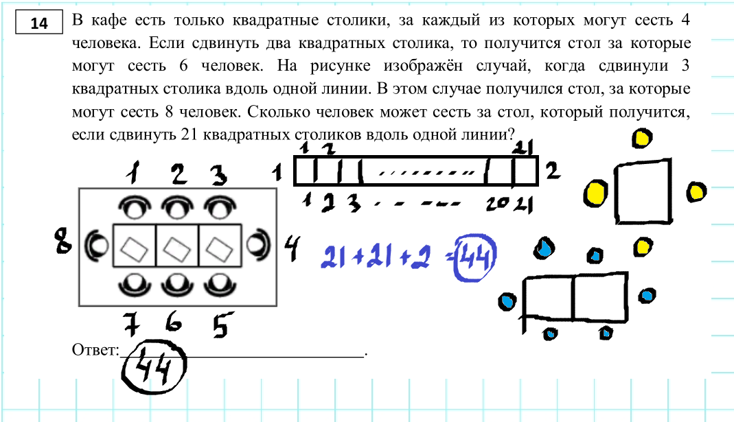 Задание 18 огэ фипи
