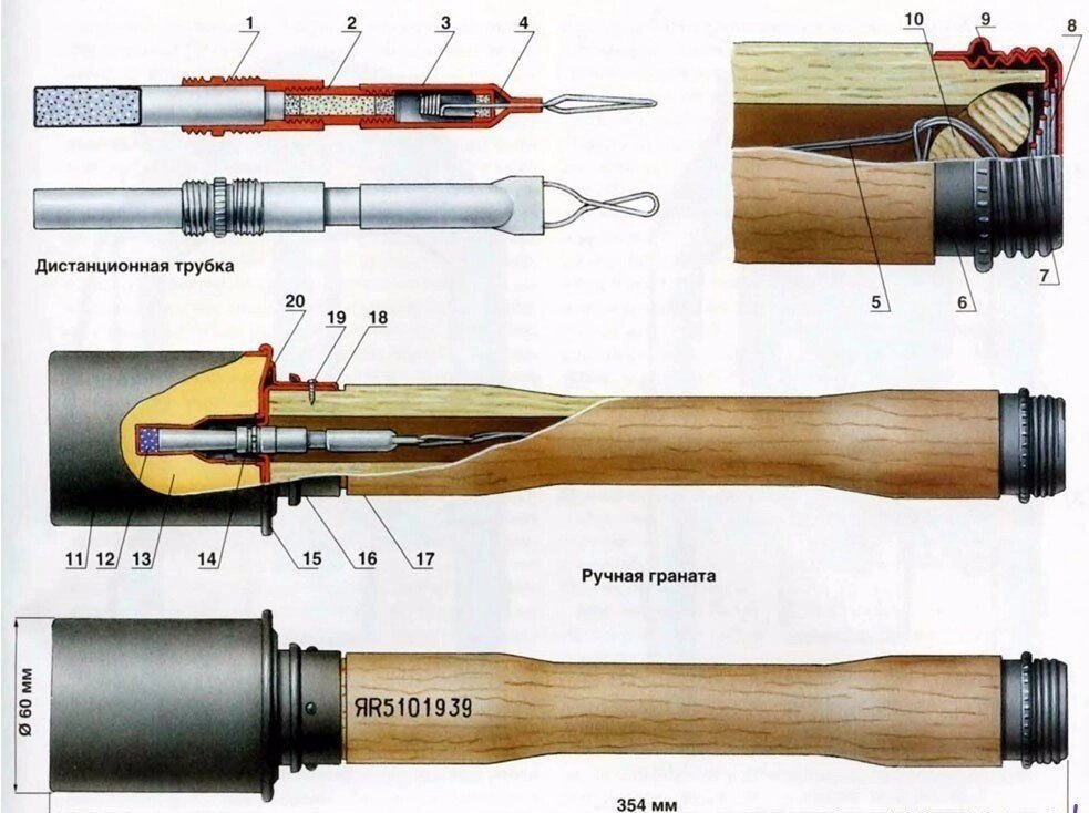 Чертеж гранаты м24