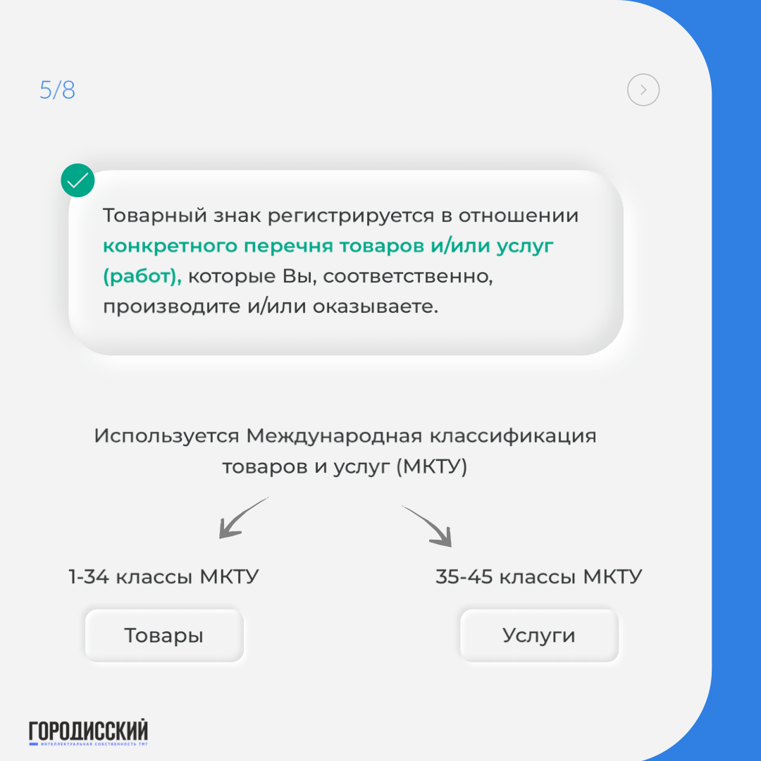 Найдите в сми сети интернет примеры успешных предпринимательских проектов проанализируйте