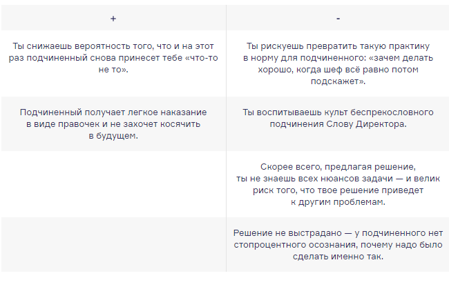 Бывшего вице-мэра Магнитогорска осудили за взятки на 15 миллионов и мошенничество