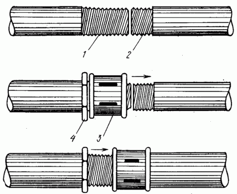  Сборка соединения со сгоном. 1 — сгон, 2 — подводка после вентиля, 3 — муфта, 4 — контргайка