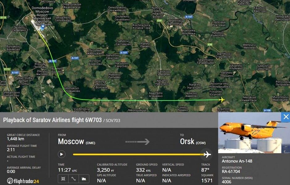 Полёт рейса 6W703 авиакомпании Саратовские авиалинии по данным сервиса Flightradar