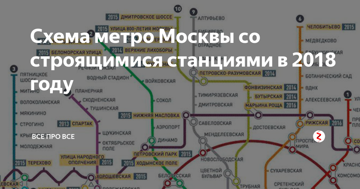 Схема метро Москвы