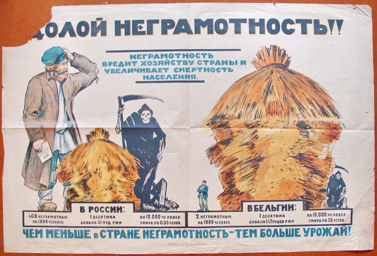 Неграмотный а весь век пишет. Советские плакаты про грамотность. Ликвидация безграмотности плакаты. Безграмотность плакат. Долой безграмотность плакаты.