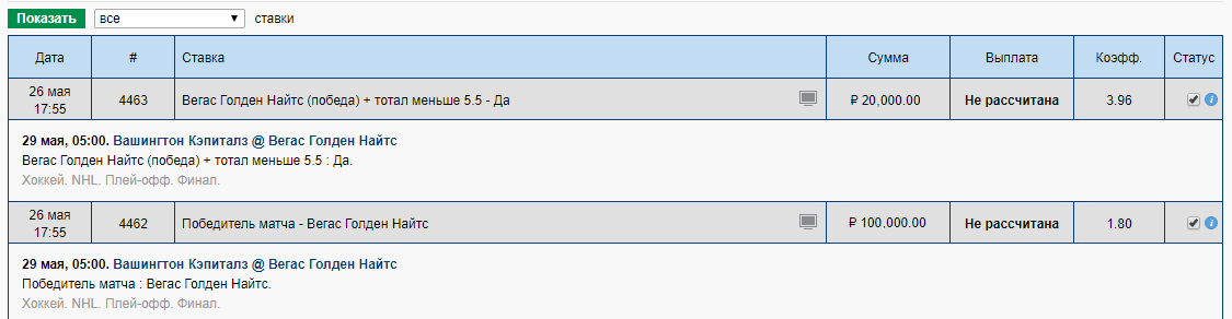 -2