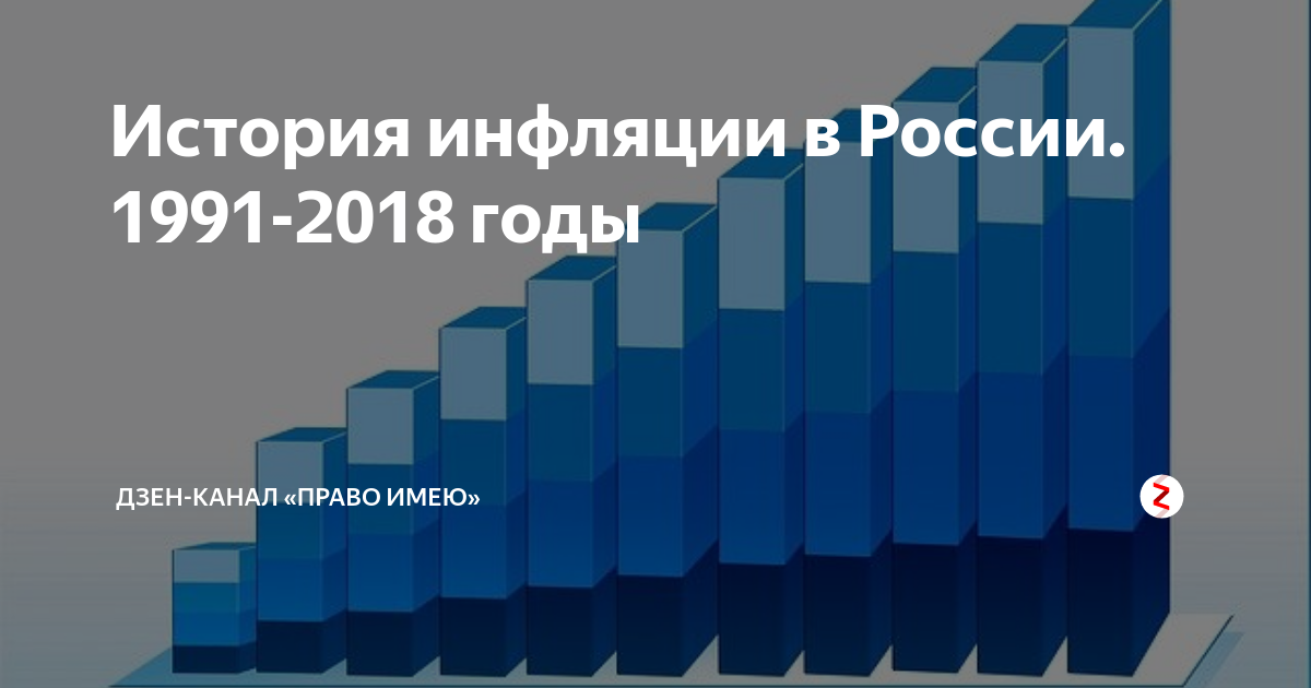 Картинка инфляция в россии