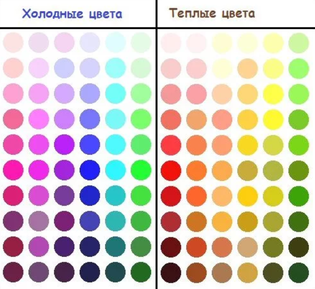 №52 Визуальная коррекция фигуры. Линии, цвет, рисунок