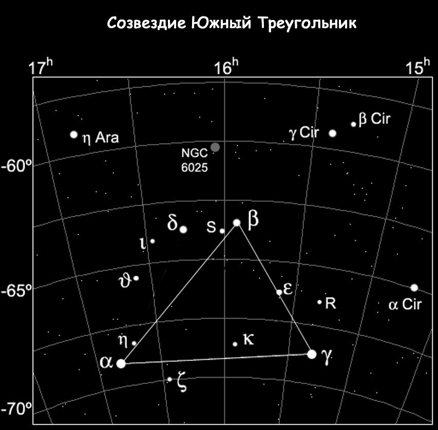 Южный треугольник созвездие схема