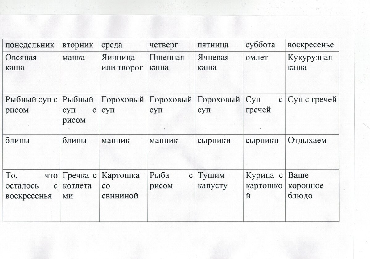 Примерное меню на вторую неделю 