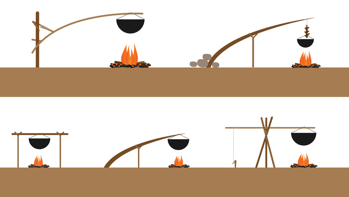 Варка 3. Способы размещения котелка над огнем. Способы размещения котелка над костром. Способы подвешивания котелка над костром. Варианты подвесить котелок над костром.