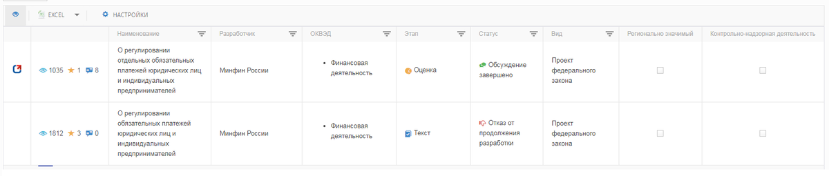 История проекта о неналоговых платежах