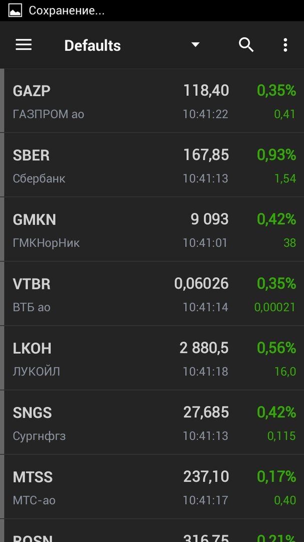 Котировальный лист по умолчанию в приложении Finam Trade