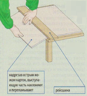 Вы владелец сайта?