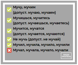 Мучать или мучить как правильно. Мучиться или мучаться. Мучаемся или мучимся как правильно. Мучает вопрос.