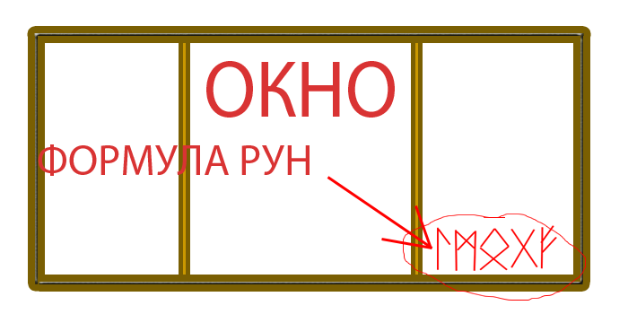 Cтав нужно изображать внутри продаваемого помещения. Это может быть дверь или стекло. Определенного цвета добиваться не нужно, здесь это несущественно. Рекомендовано использовать краску или маркер. 