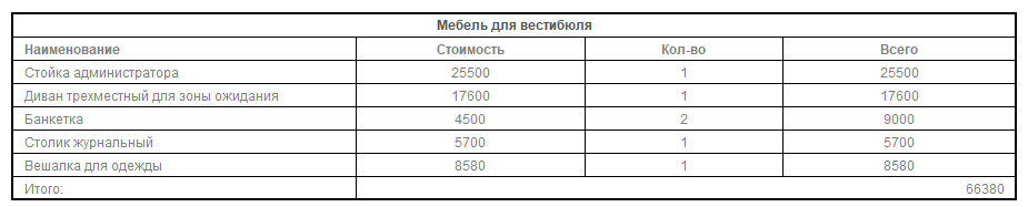 Kara-Murza: Sovjetska Civilizacija 2