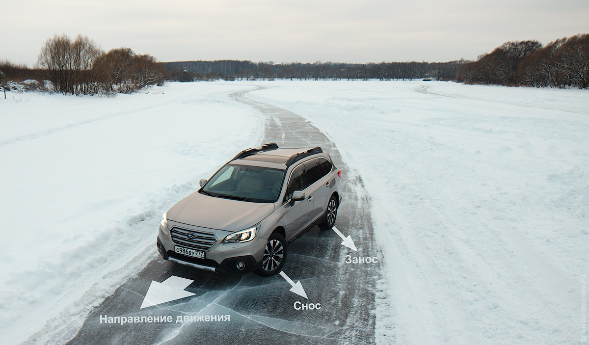 Особенности управления автомоблем с полным приводом на скользкой дороге |  AutoVIN | Дзен