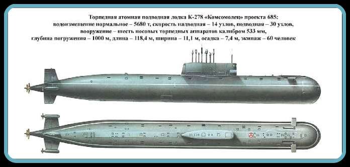 Технические характеристики К-278