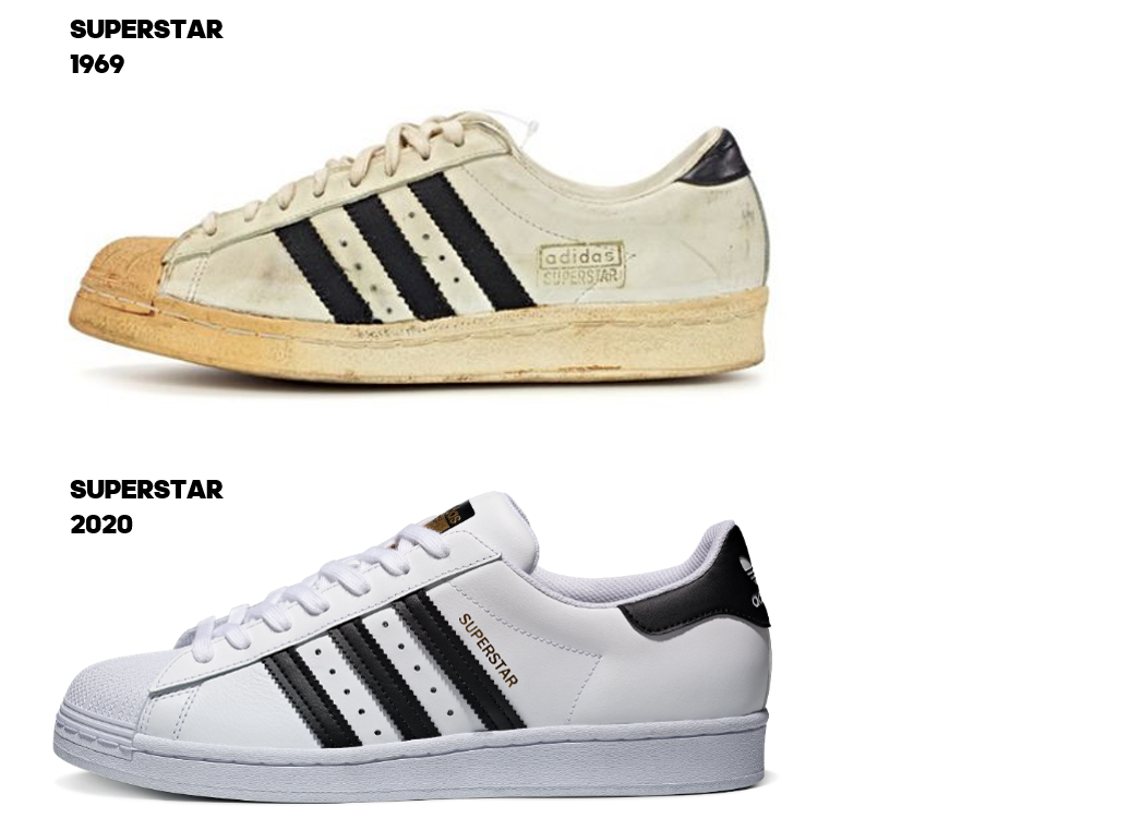 Adidas all 2025 star original