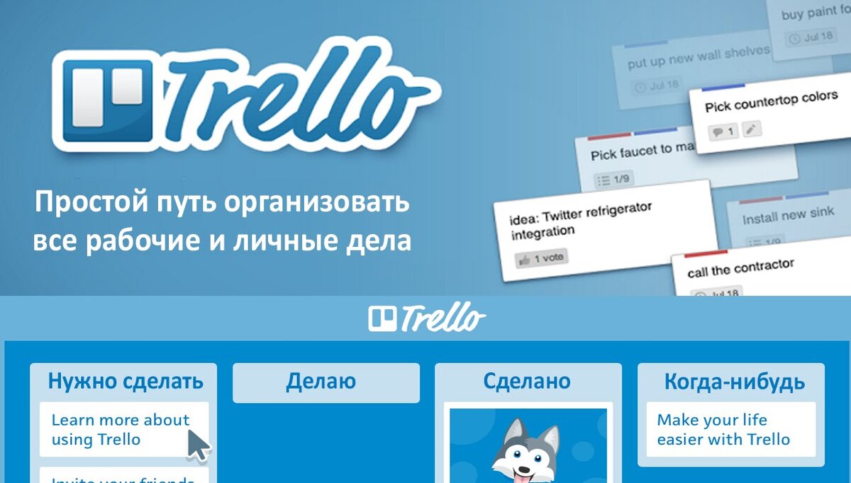 Сервис Trello