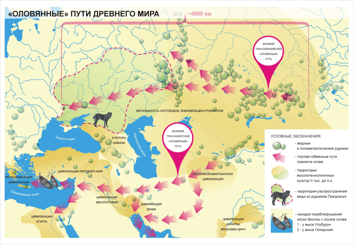 Народы моря бронзовый век. Месторождения олова и меди в бронзовом веке. Цивилизации бронзового века карта. Бронзовый век карта мира. Карта мира бронзового века