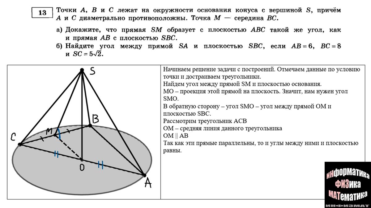 Задачи с конусами и их сечениями в №13 ЕГЭ математика профильный уровень.  Разбор задач | In ФИЗМАТ | Дзен