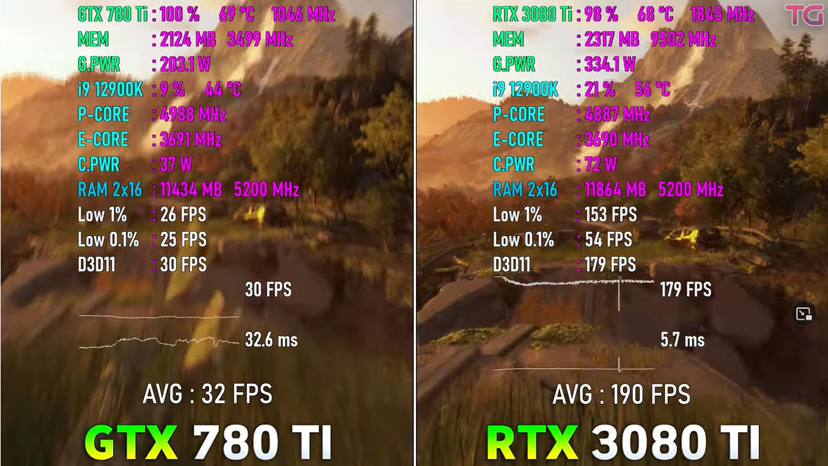 Выживание 2