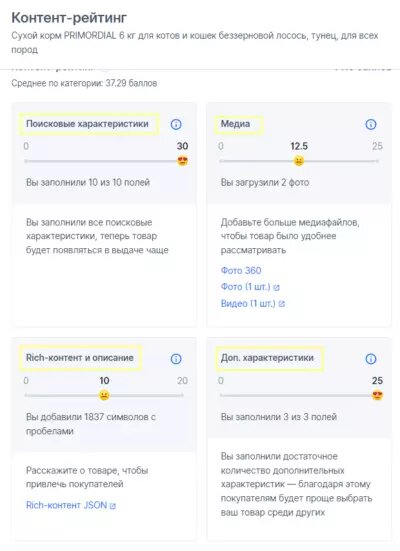 Составляющие контент-рейтинга на Ozon