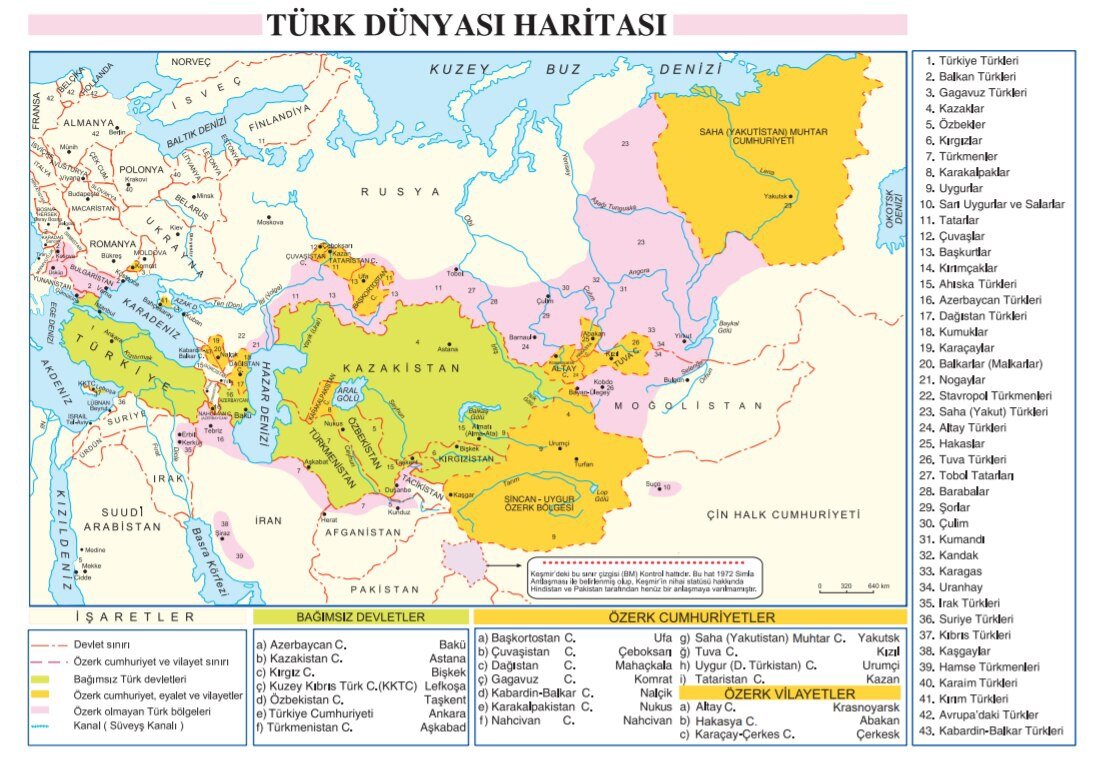 Проект туран что такое