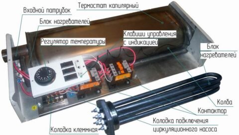  Устройство ТЭНового котла