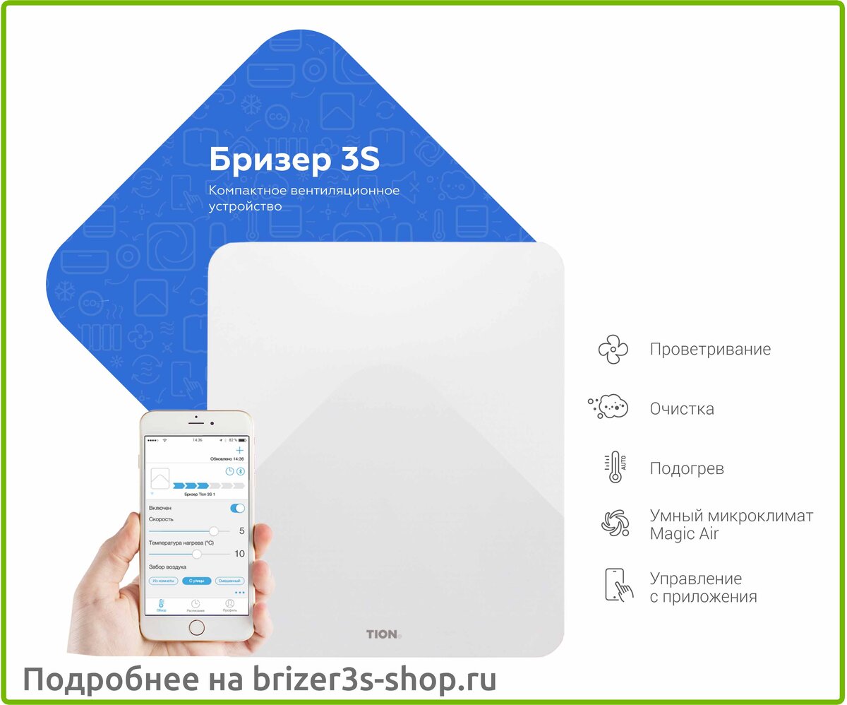 Нормы отопления в квартире: измерение температуры в отопительный сезон |  Бризер Тион 3S | Дзен