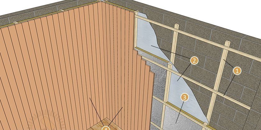  Климатические условия в бане и, в частности, внутри парилки, затрудняют создание эффективного пояса утепления.-2