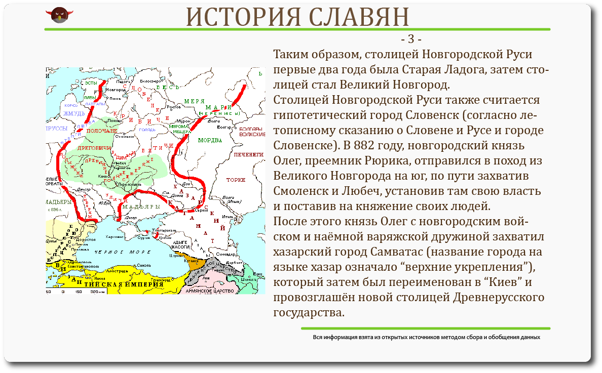 Объединение новгорода и киева под властью олега. Карта древней Руси Рюрик. Территория России при Рюрике.