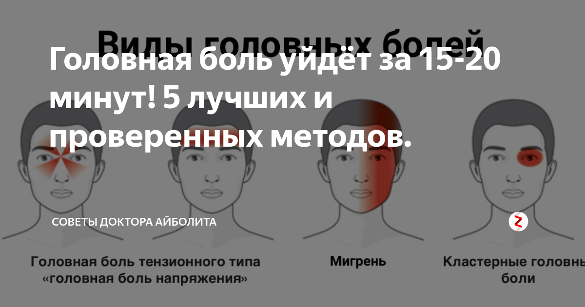 Виды головной боли в картинках и их причины у взрослого мужчины