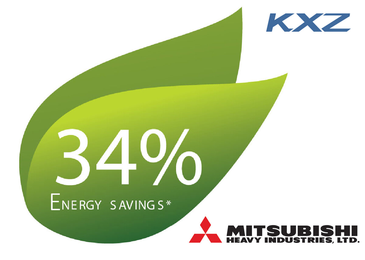 По сравнению с серией KX6 EER (энергоэффективность в режиме охлаждения) увеличился до 34%. Повышение коэффициента энергоэффективности удалось получить и для работы VRF-систем в режиме обогрева (COP), причем максимальное изменение в уровне энергосбережения заметно при работе с неполной нагрузкой, а в таком режиме кондиционеры работают на 95 % от своего жизненного цикла. Сезонная эффективность мультизональных систем новой линейки VRF улучшена до 60 %.