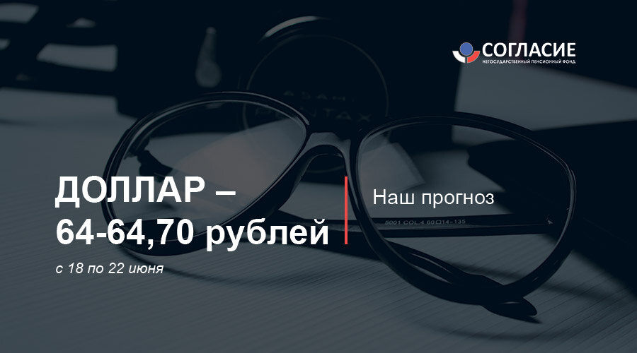 Прогноз по курсу доллара на неделе до 22 июня.