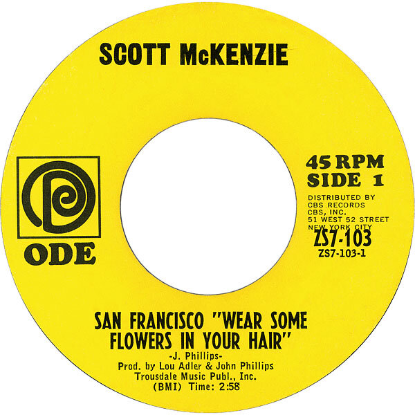 Наклейка на сорокопятке. В те времена очень часто у синглов не было обложек, и конверт выполнял чисто защитную функцию, имея унифицированное оформление для всех релизов лейбла 