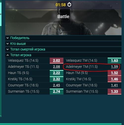 1) Переходим в раздел киберспорт и находим call of duty (Выбираем ближайший матч)
В этих матчах играют боты по этому матчей много и идут они без перерывов круглые сутки.
Выбираем матч и ждём его начала.

2) Матч начался. Переходим в полноэкранный режим и смотрим кто играет с болтовкой.
(На экране видим камеру от первого лица которая смотрит за каждым игроком по очереди каждые 10 секунд)
3) После этого мы определяем кто играет с болтовкой.
В моём случае это Adelmeyer

4) Дальше находим его. И делаем ставку на тотал игрока.
Коэффициент в среднем 1.3 - 1.6


