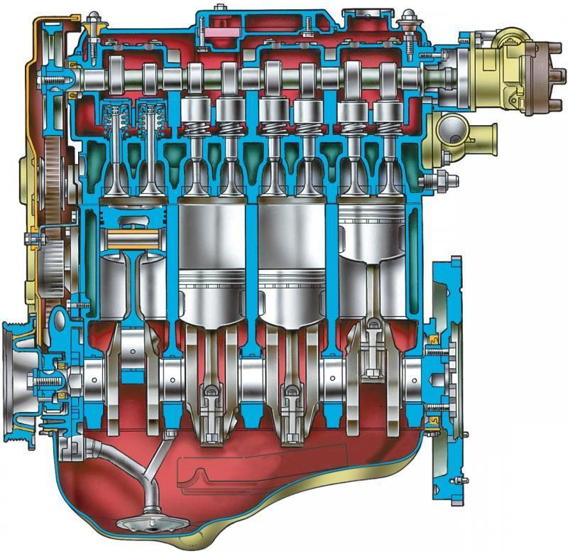 Двигатель 1,2 л | Масло в двигатель ваз ремонт